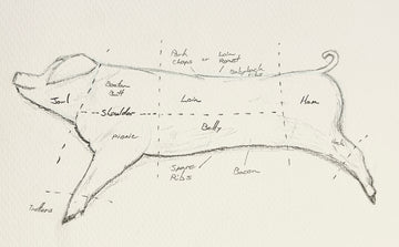 A Guide to Pork Cuts: Understanding where each cut comes from